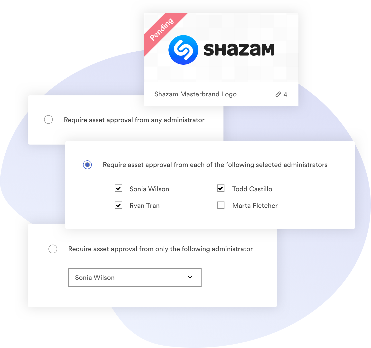 On-brand collaboration across teams 