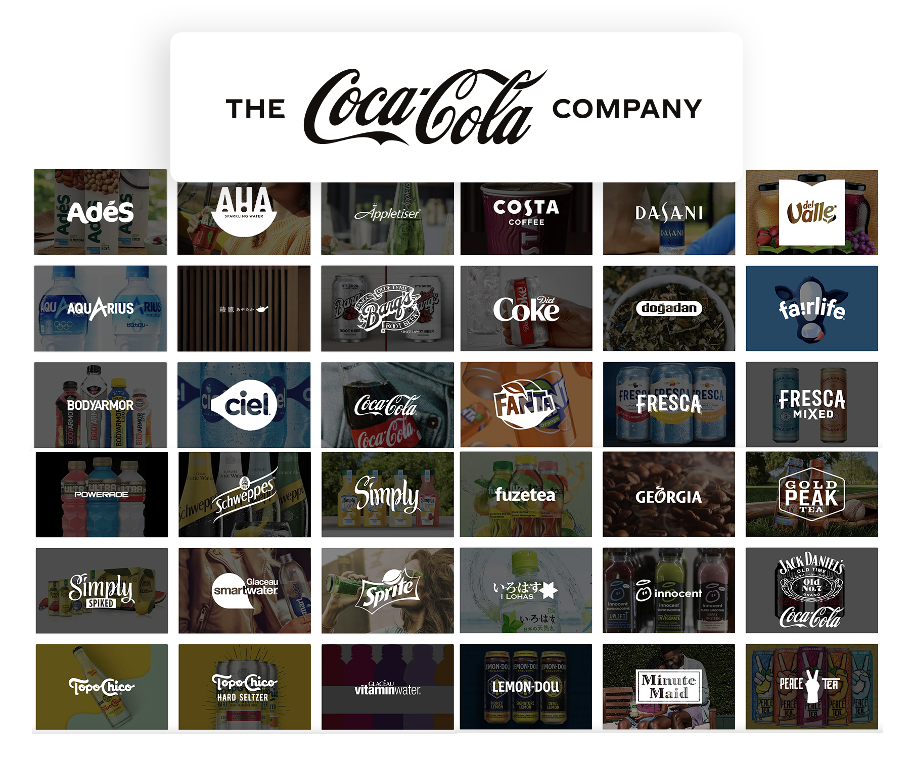 coke-brands-inline