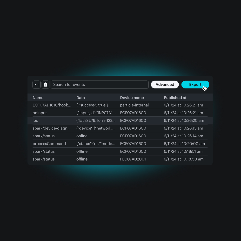 Unlock the power of your data with Lake