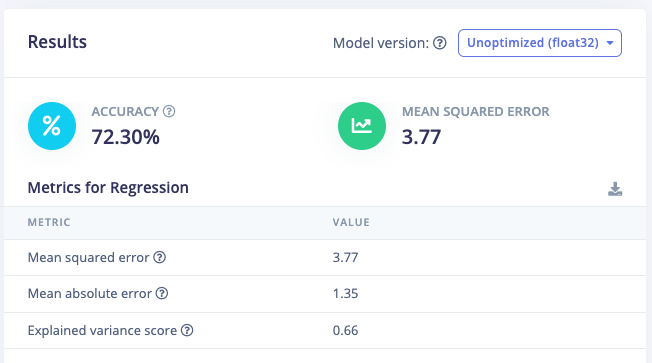 ei-model-performance