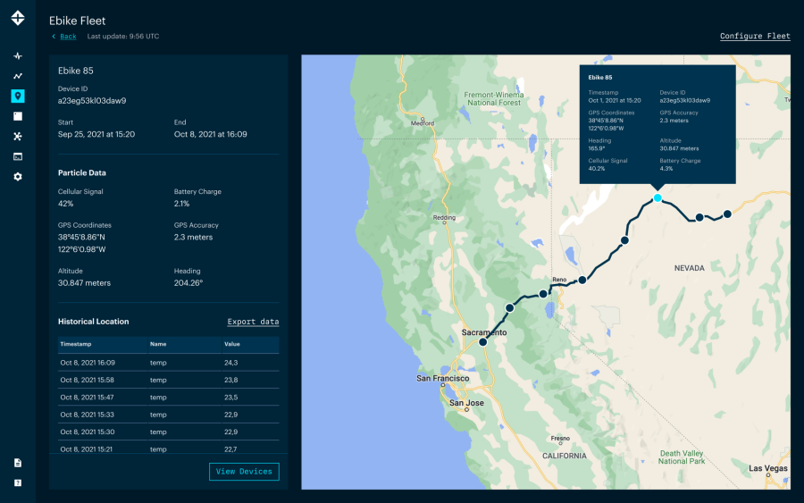 Particle Tracking Solutions - LEV