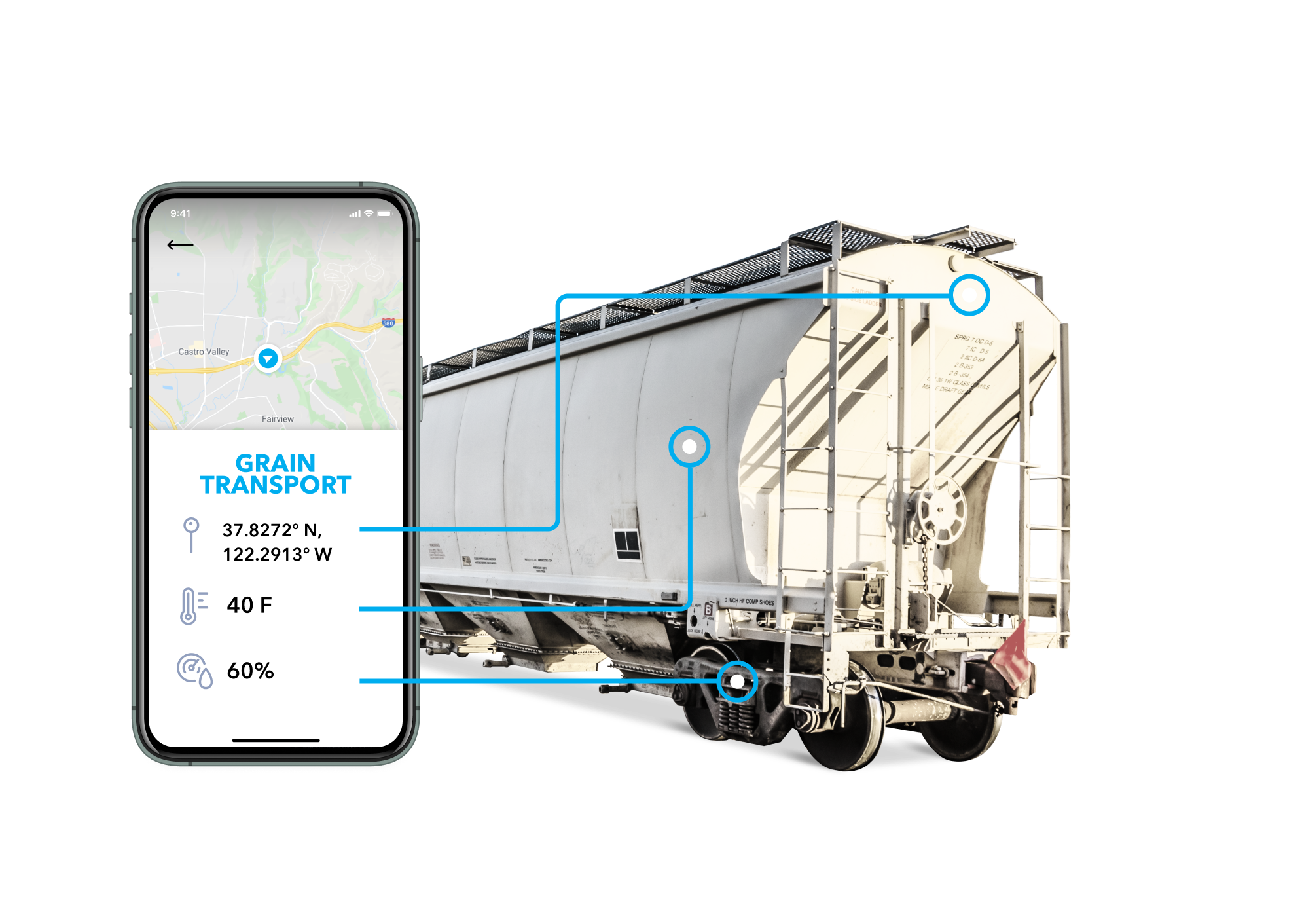 Grain transport tracking solutions