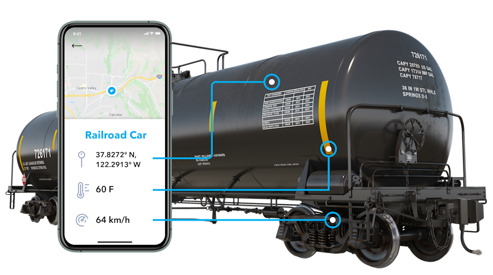A railroad car connected to the Internet