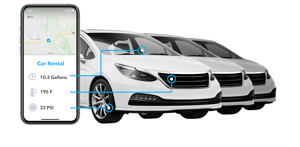IoT featured image