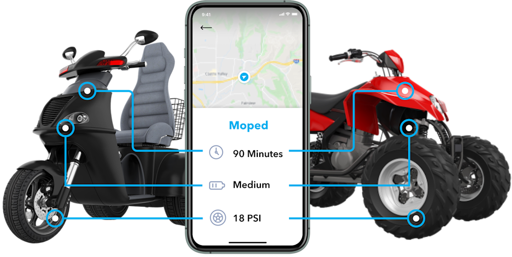 Smart moped tracking solution