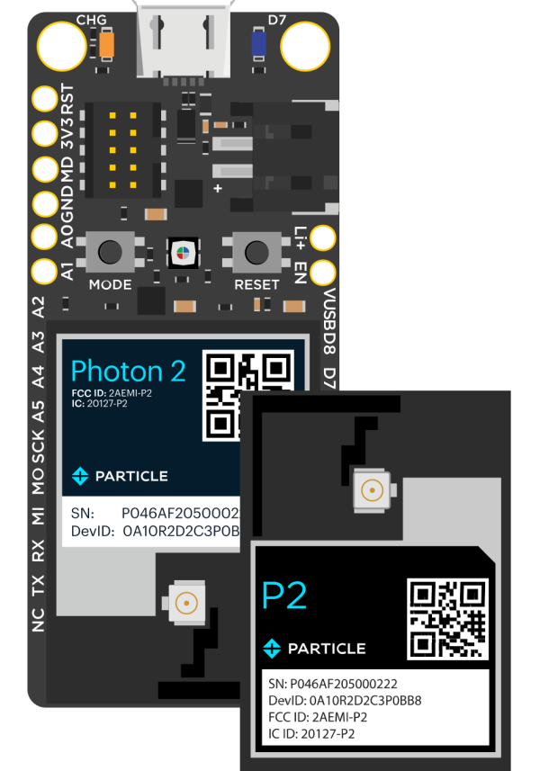 Photon 2 and P2