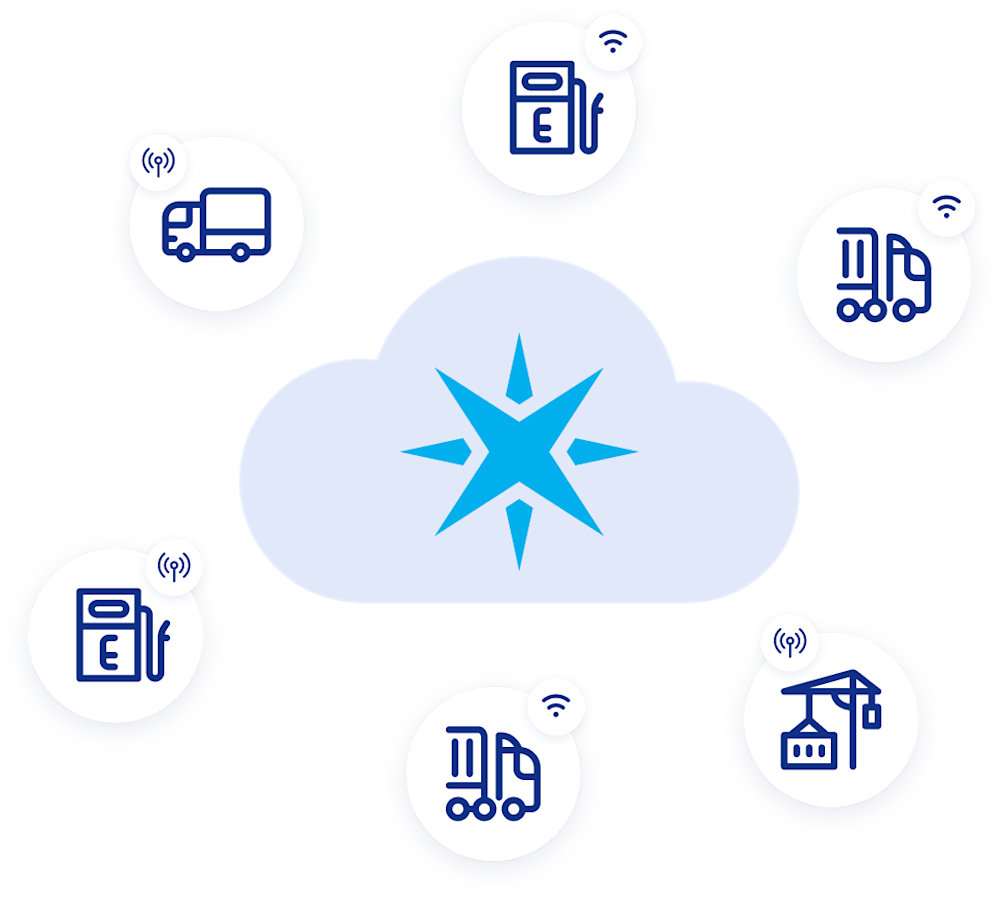Particle cloud and devices