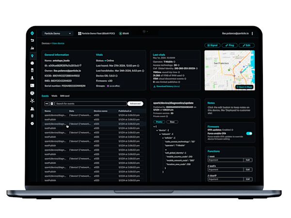 Request a demo | Dashboard mockup image