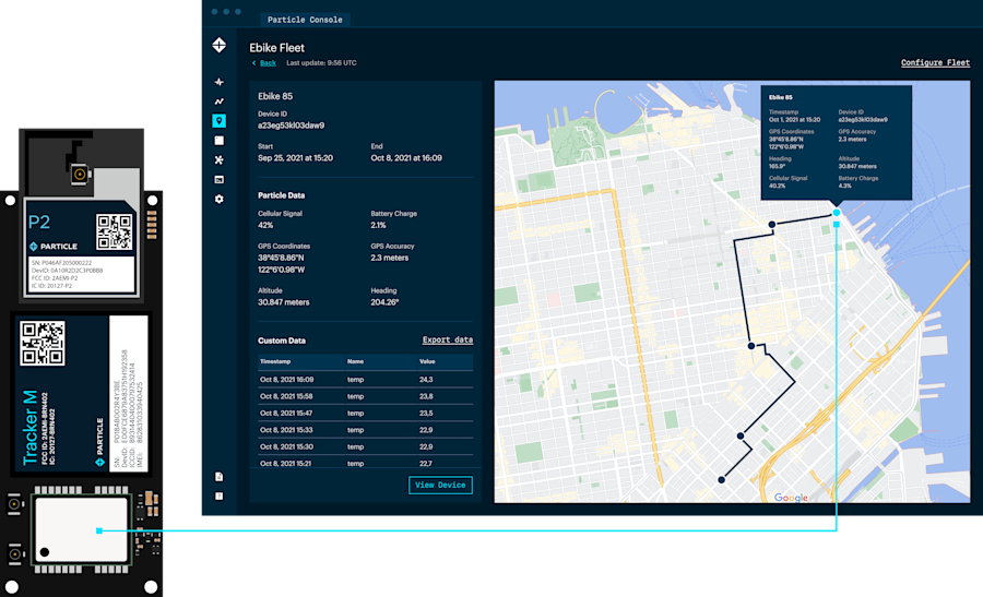 Particle Tracker M