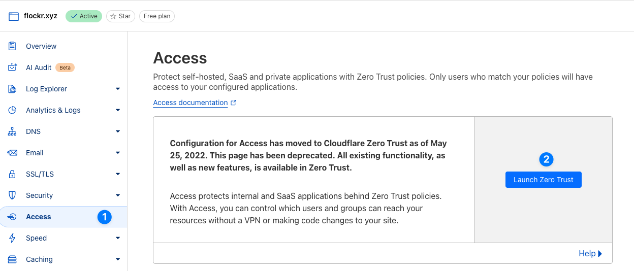 zero-trust