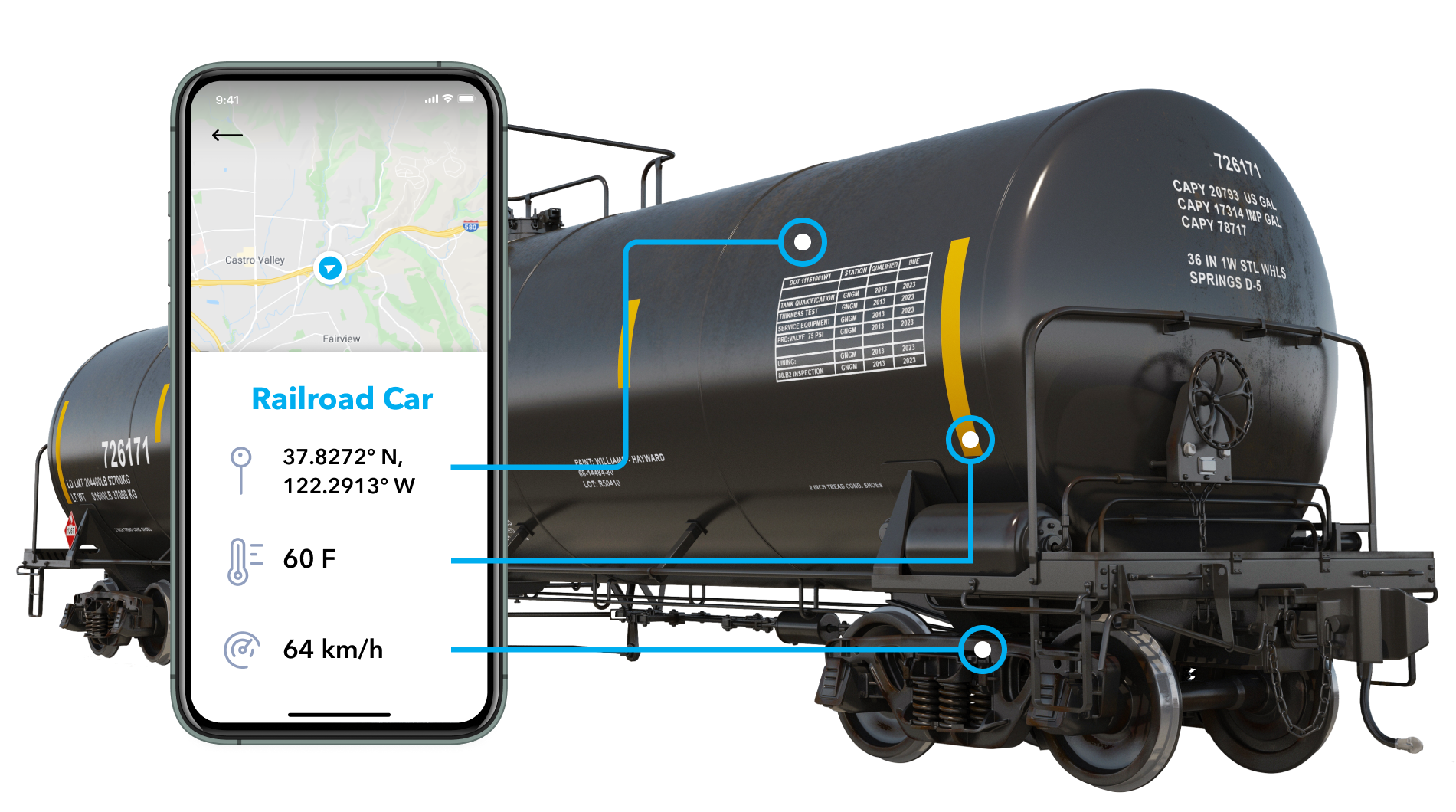 Railroad car tracking solutions