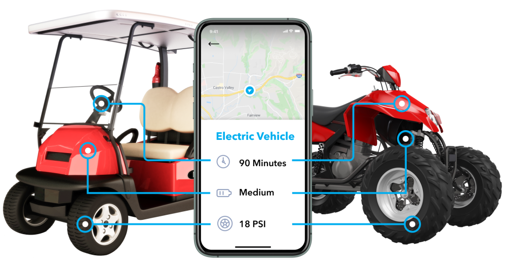 Smart Electric Vehicle Tracking Solutions