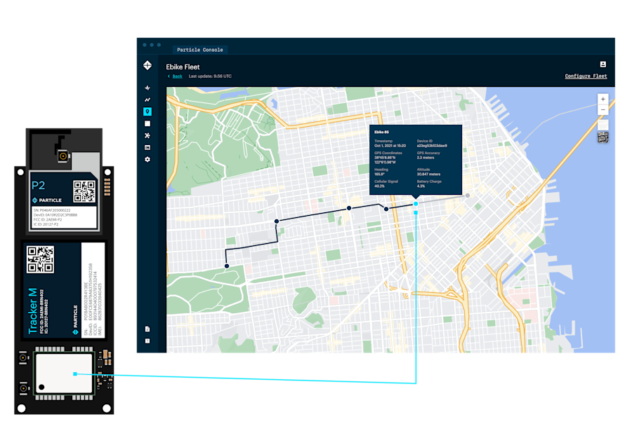Powered by the Particle Tracking System