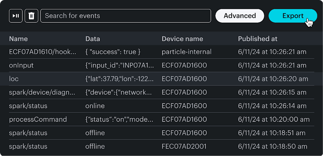 Unlock the power of your data with Lake