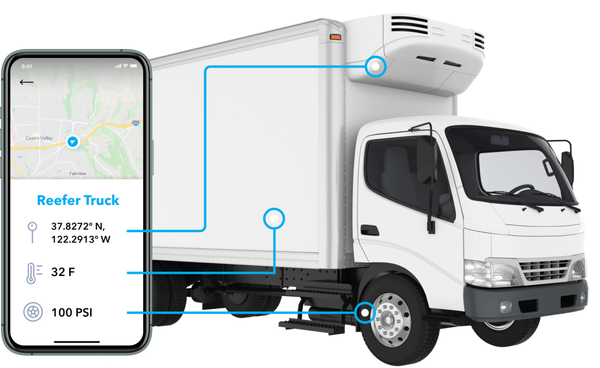 Reefer truck tracking solutions