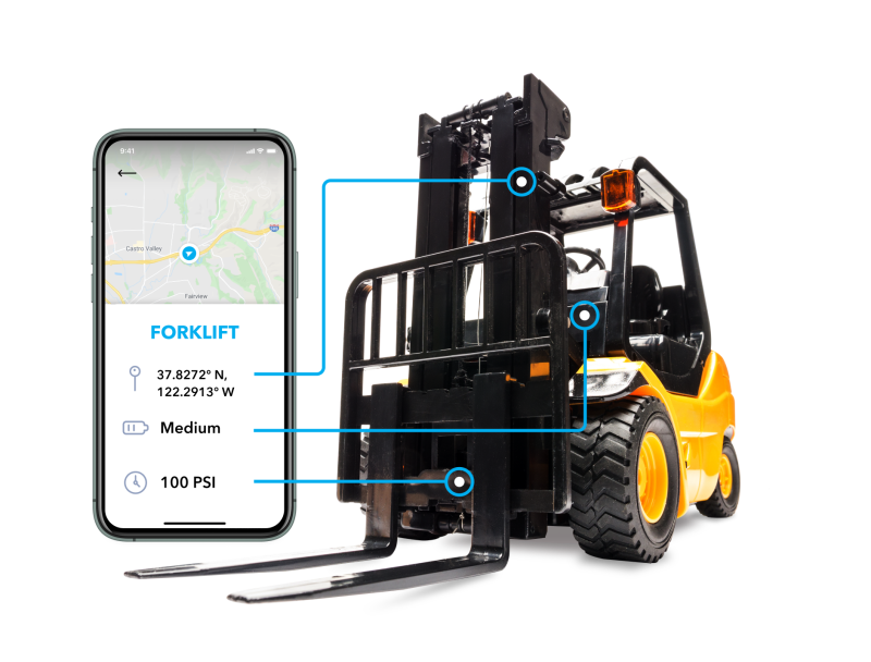 Forklift Rental Tracking Solutions Particle