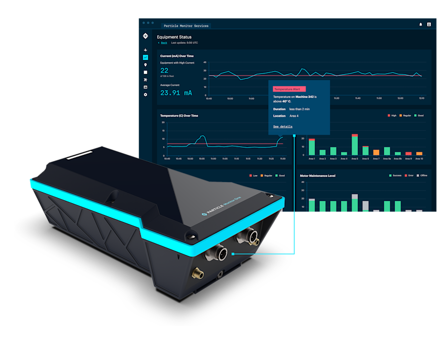 Monitor One and Equipment Monitoring Dashboard