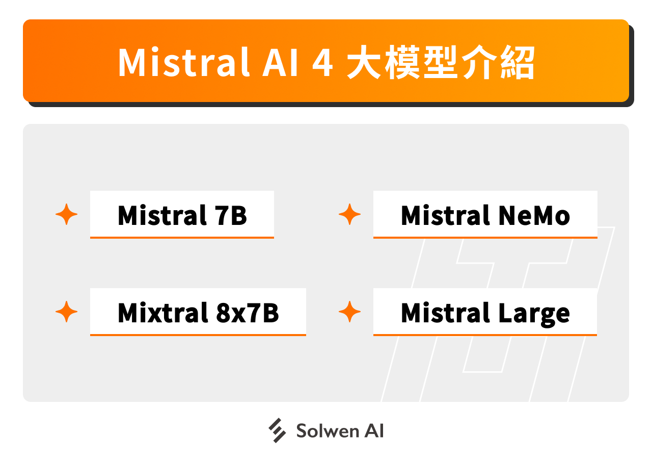 Mistral AI 4 大模型介紹