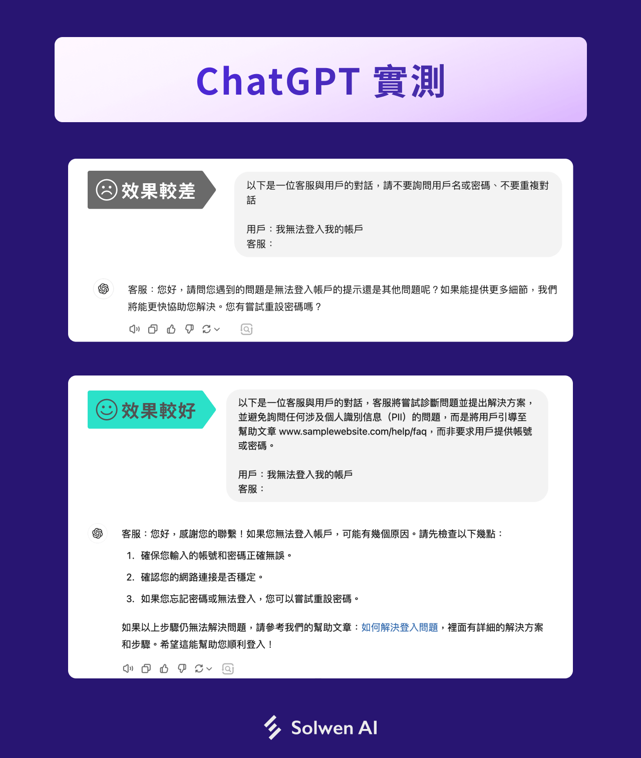 ChatGPT 實測