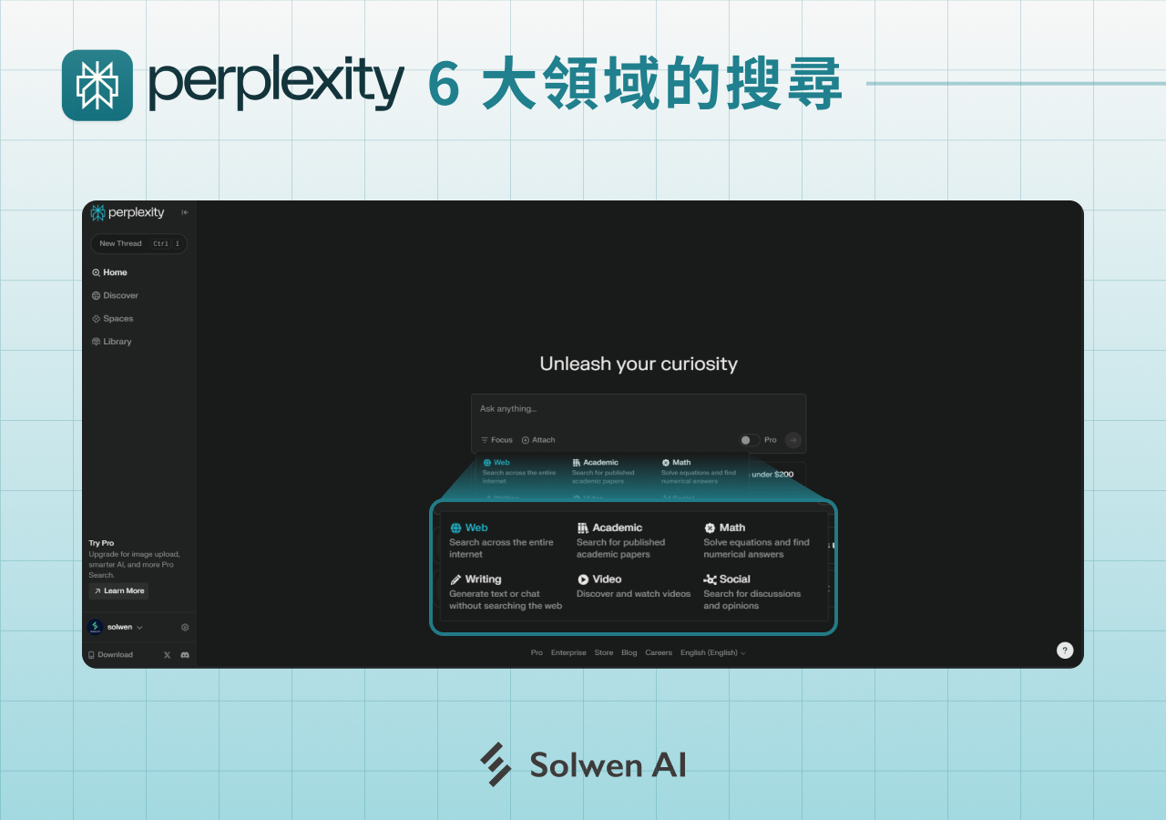 Perplexity 6 大領域搜尋功能