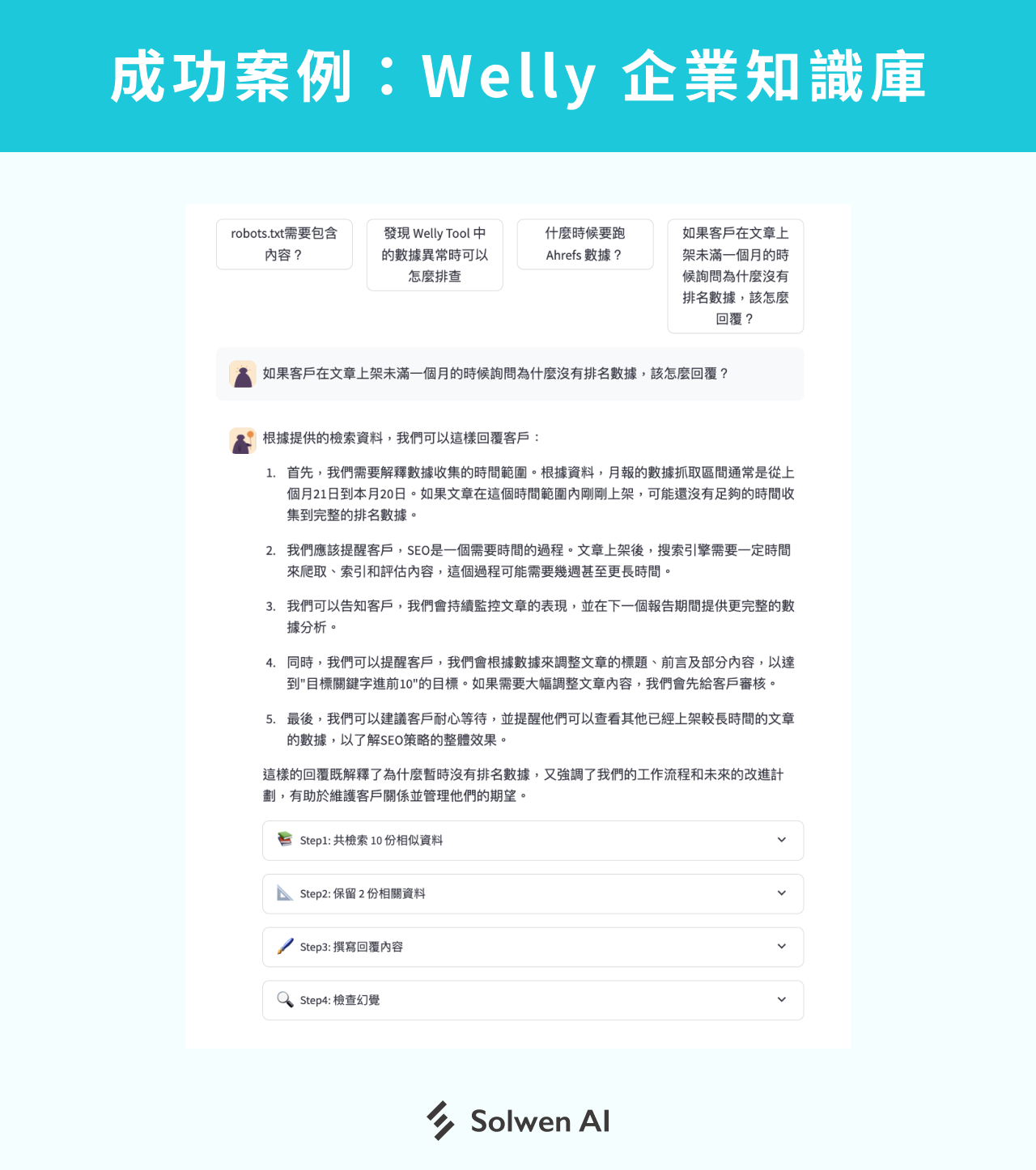 Solwen AI 成功案例：Welly