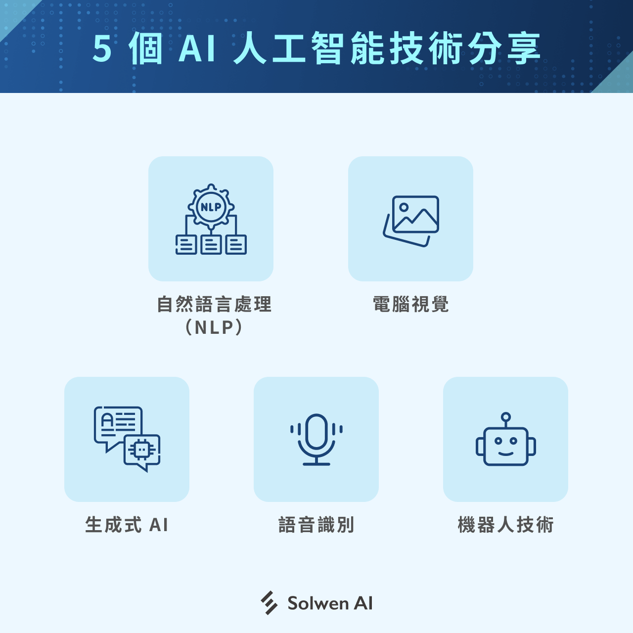 5 個人工智能技術分享