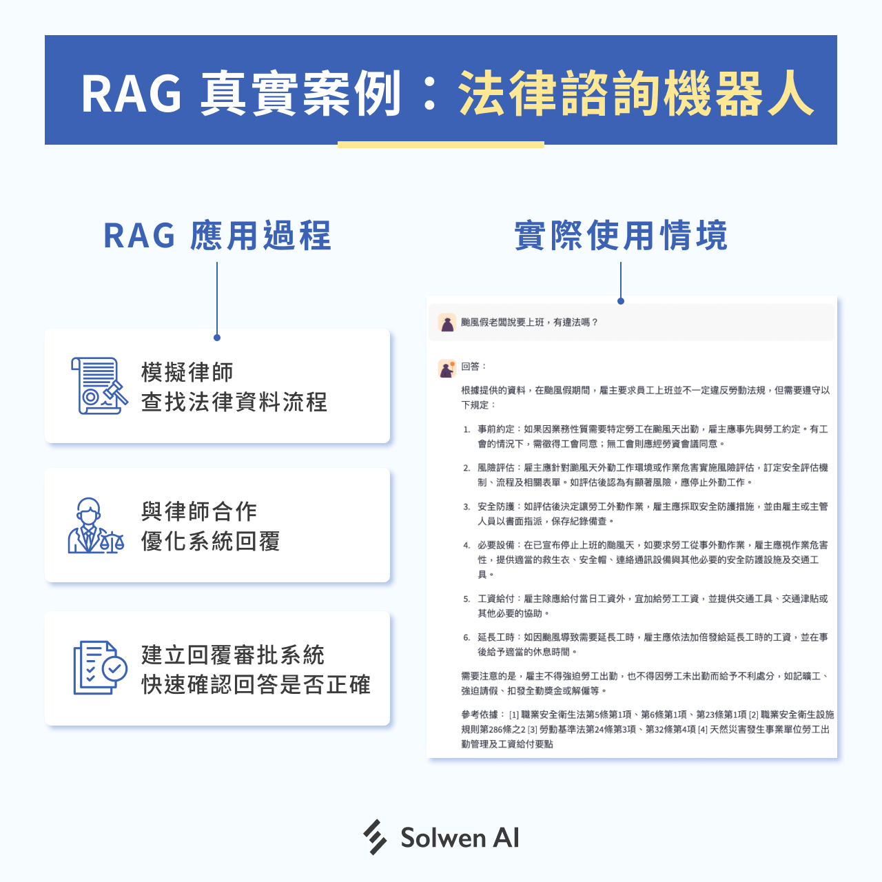 RAG 真實案例：法律諮詢機器人