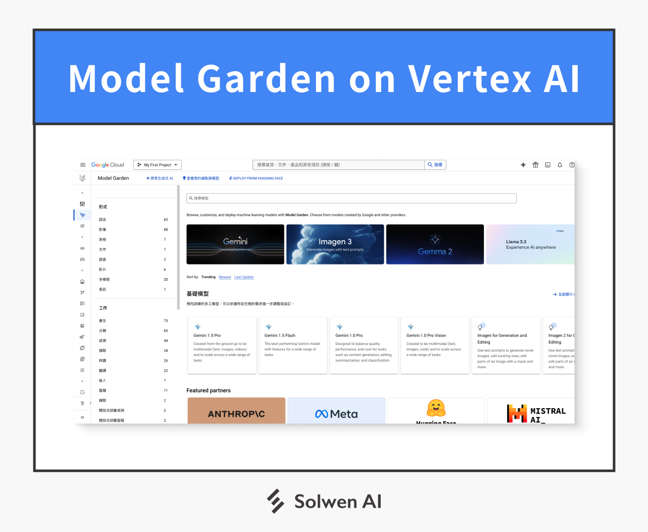 Vertex AI 的 Model Garden