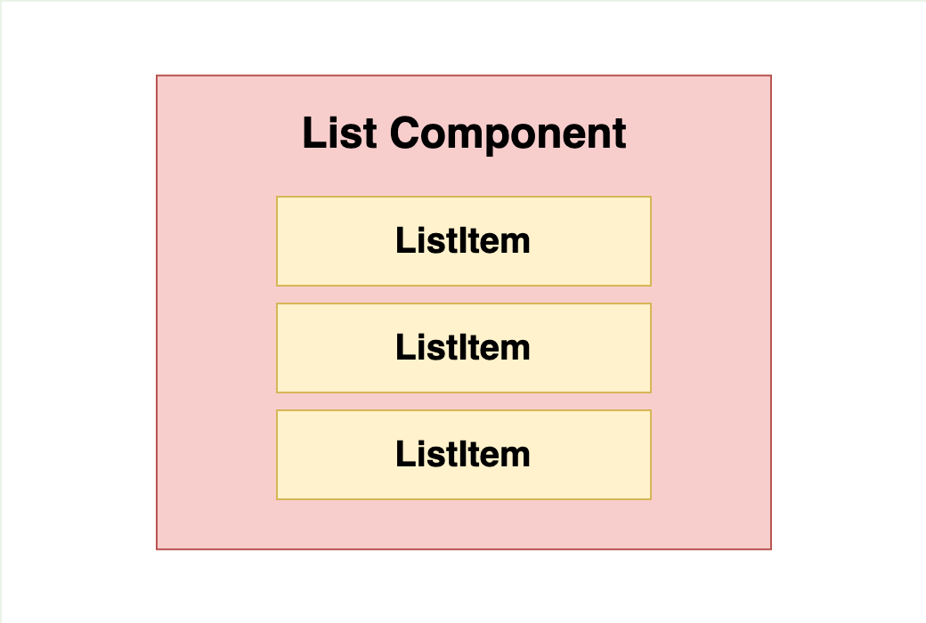 react-component-list-example