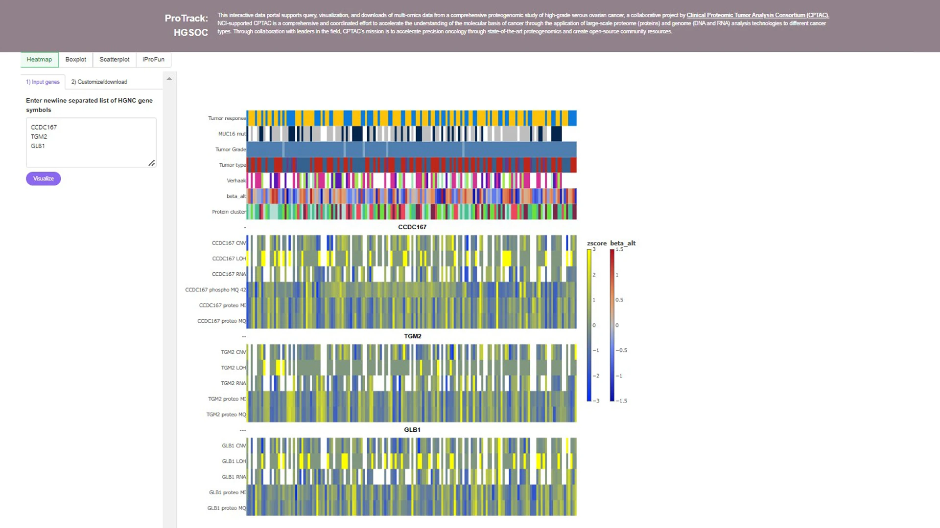 Dr. Wang has developed various bioinformatics software tools and web applications for analyzing and acccessing CPTAC proteogenomic data, including ProTrack, an interactive data portal for query, visualization, and downloads of CPTAC studies. In addition to a high-grade serous ovarian cancer study, as shown, ProTrack includes findings from a pan-cancer KEA3 study, clear cell renal cell carcinoma, pediatric brain tumor, and more.