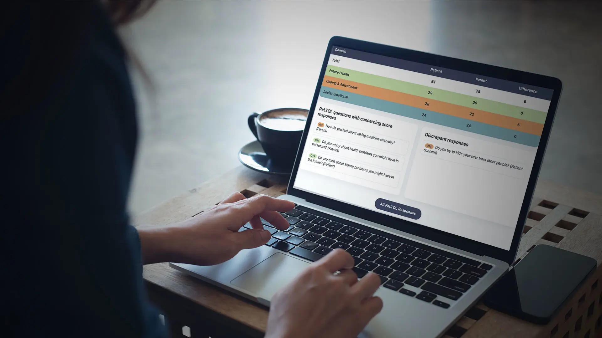 Understanding Parent-Child Perception Gaps After Pediatric Liver Transplant: A New Approach to Interpreting Quality-of-Life Data 