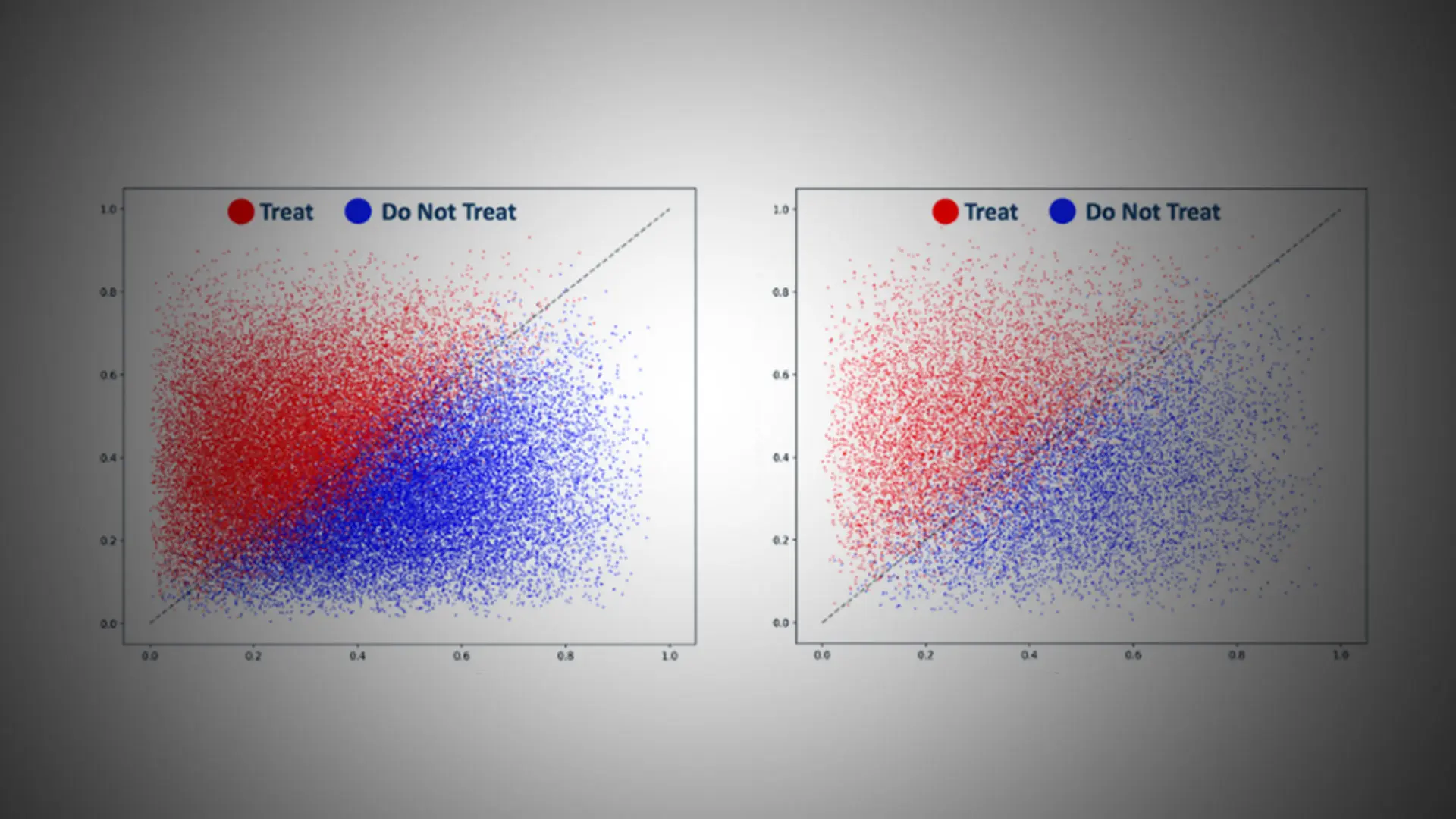 Calibration of AI Algorithm Scores Can Help Identify High-Risk Hypertrophic Cardiomyopathy Patients