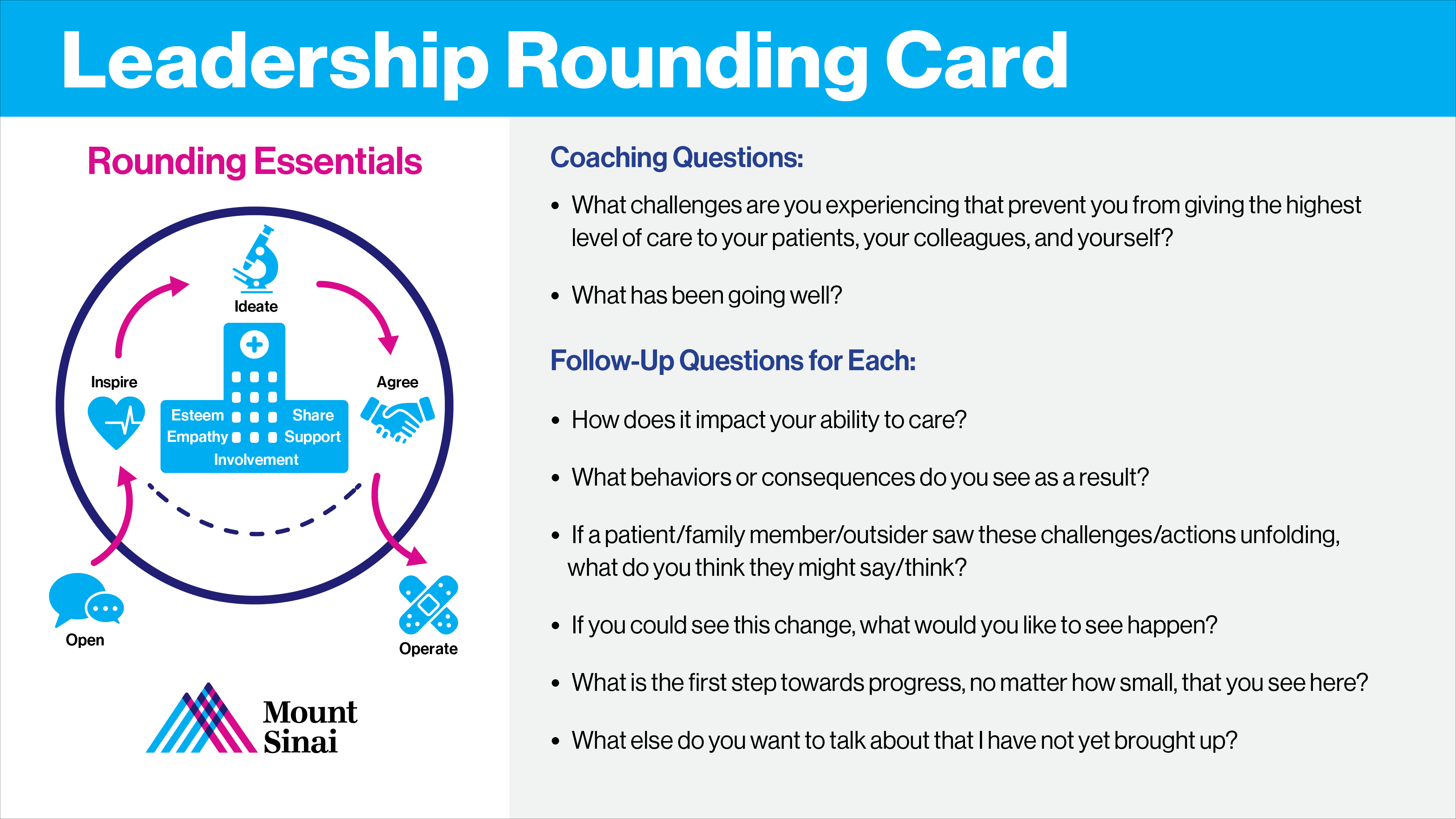 The Leadership Rounding Card suggests questions to prompt meaningful dialogue.