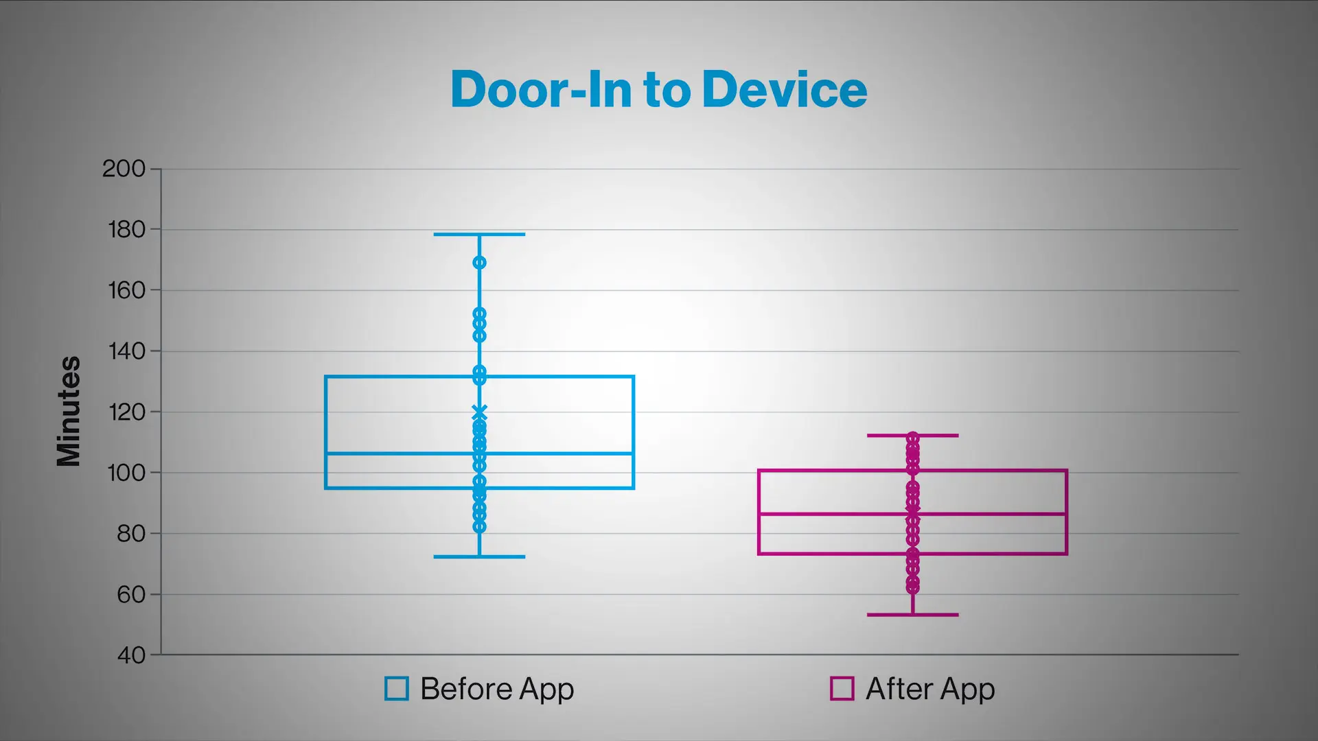 Mount Sinai Expands STEMIcathAID Platform to Strengthen Activation and Transfer Coordination