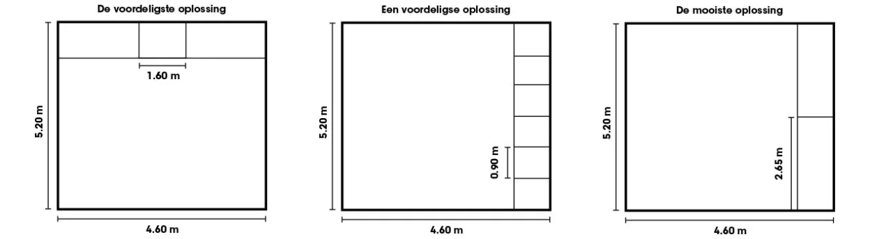NL-BE-DESK-CP-Alles-over-vloeren tapijt zelf-inmeten-en-leggen meetinstructies-tapijt oplossing