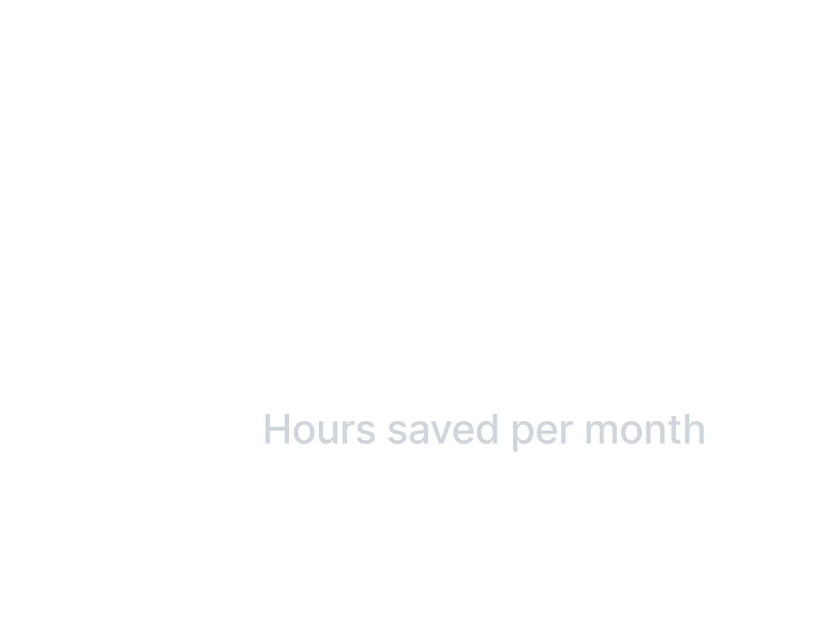 Save 40 hours per month with PopSQL