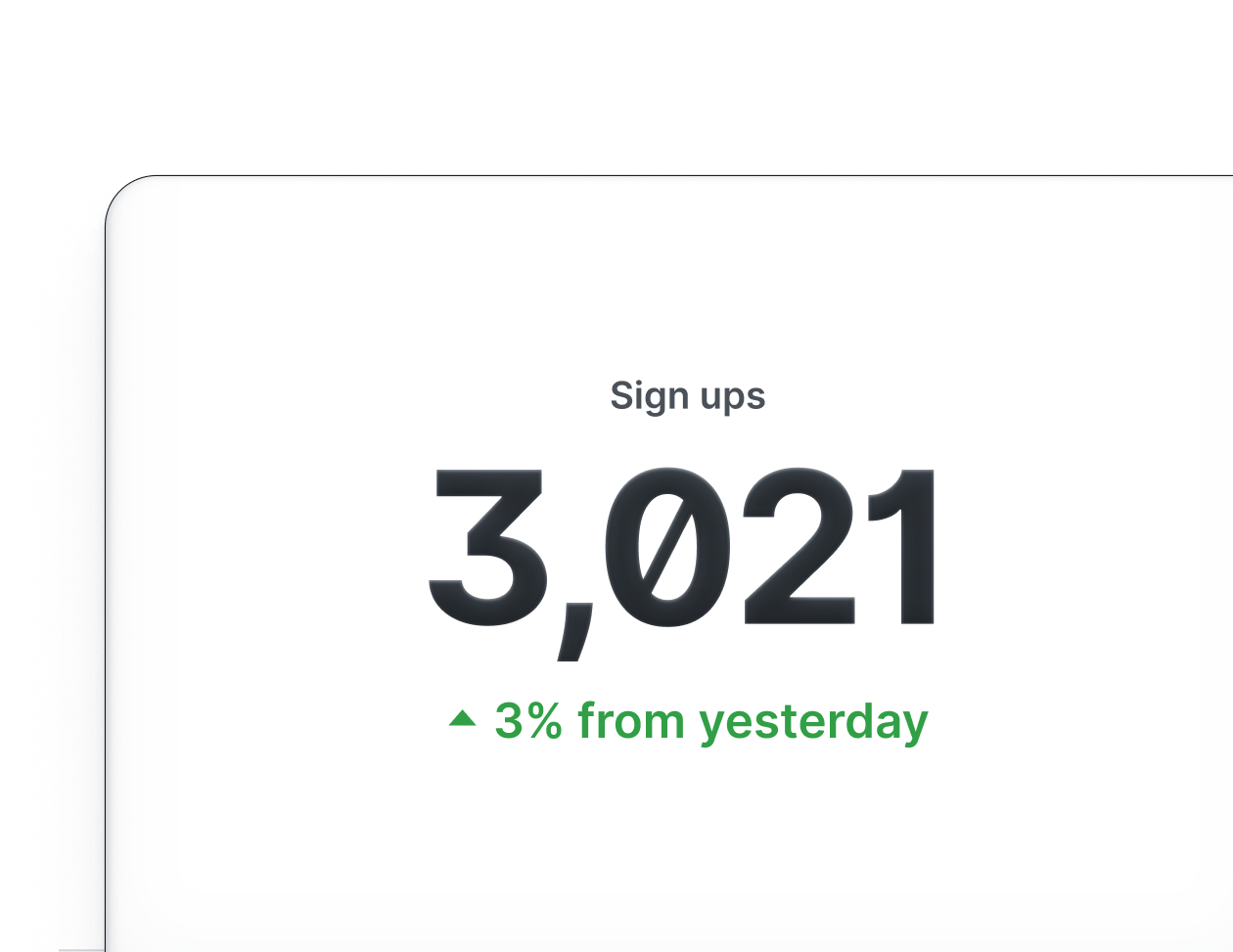 Improved visibility of metrics with PopSQL