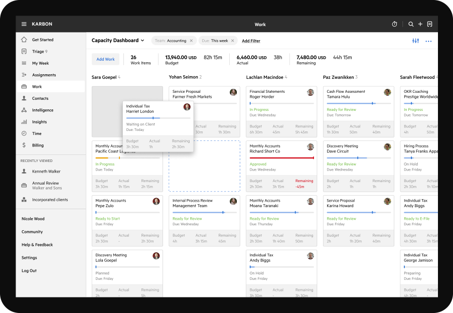 Karbon accounting practice management capacity planning dashboard