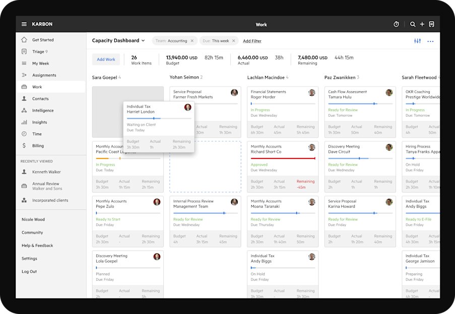 Karbon accounting practice management capacity planning dashboard