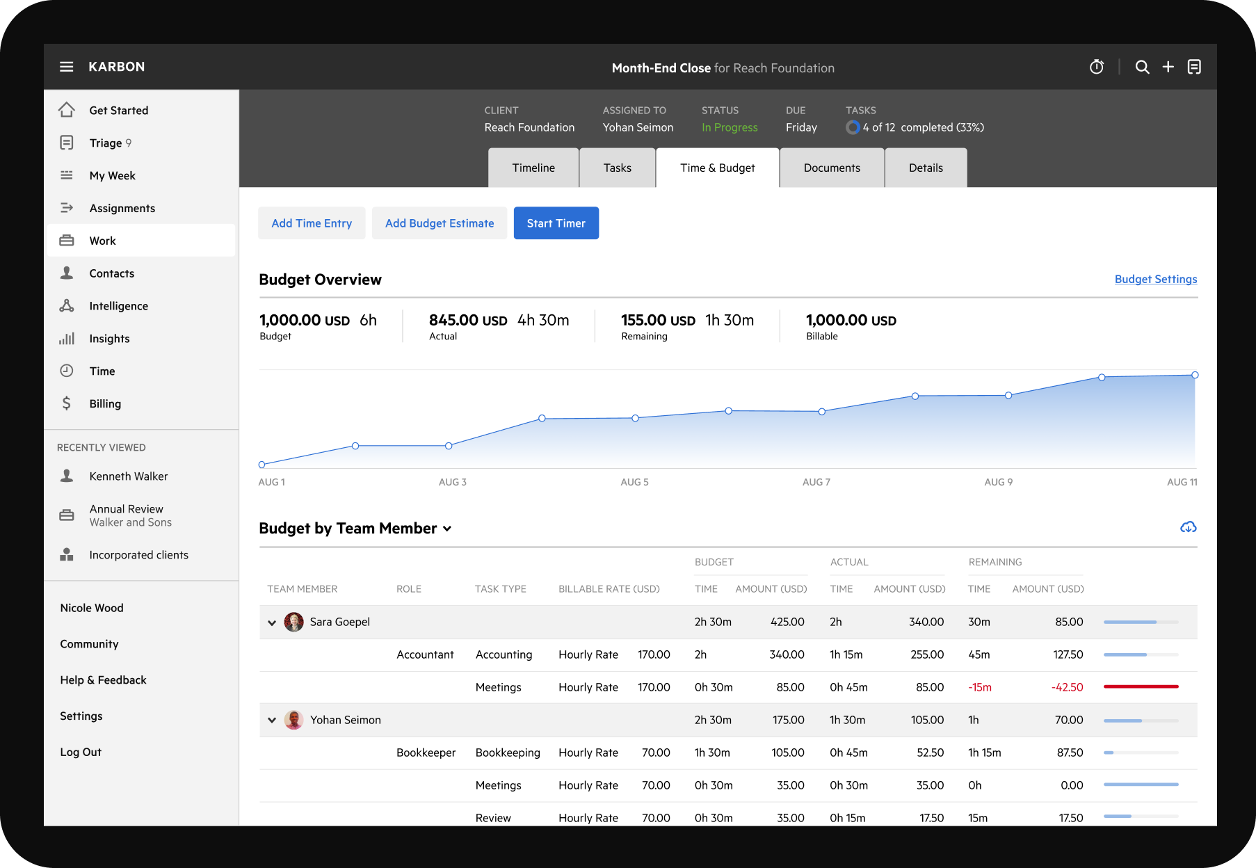 TaxDome vs Karbon practice management software