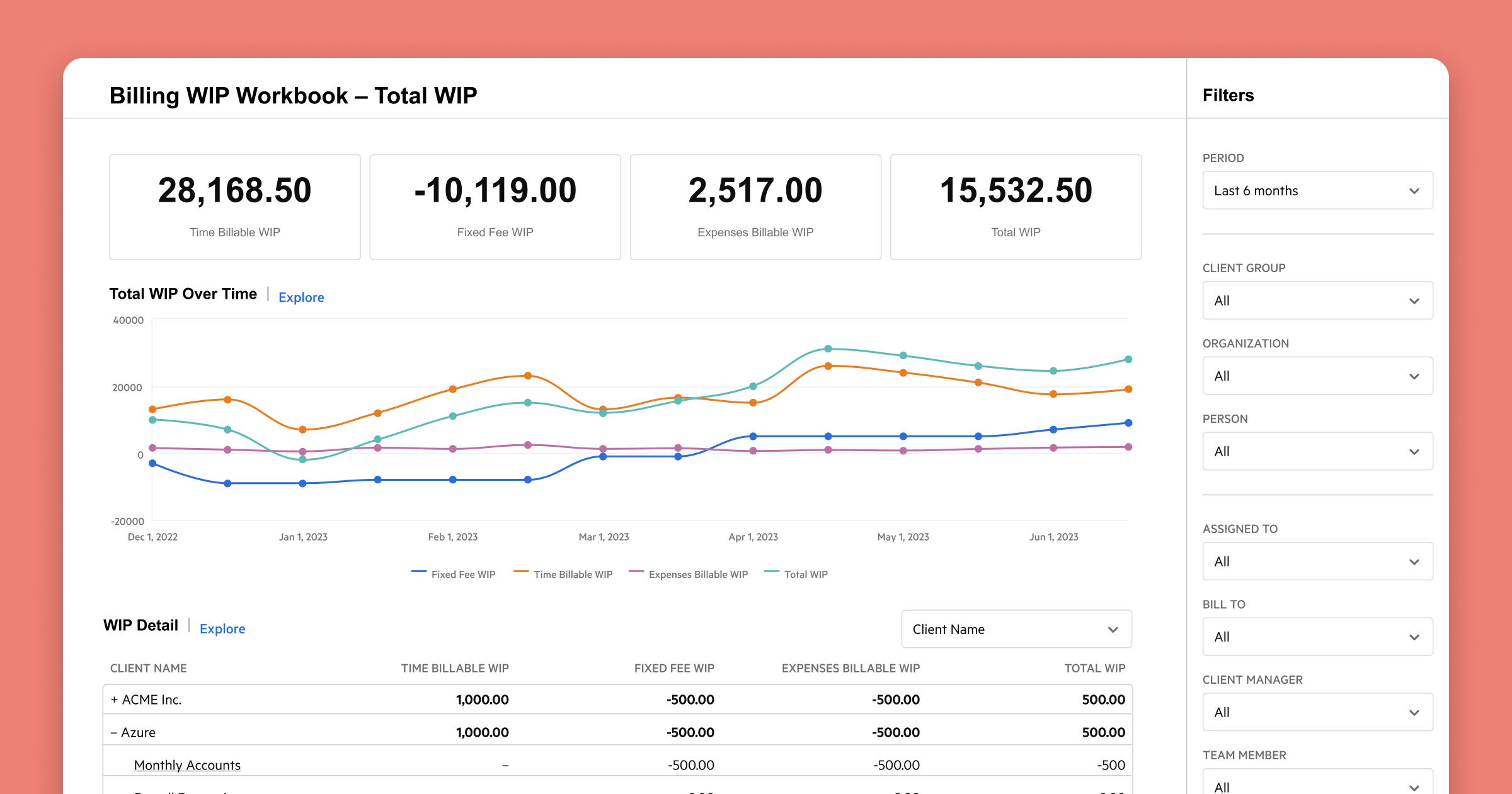 Karbon Practice Intelligence (KPI) workbook