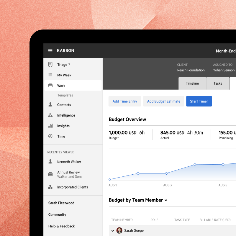 Image of Karbon time and budgets dashboard.