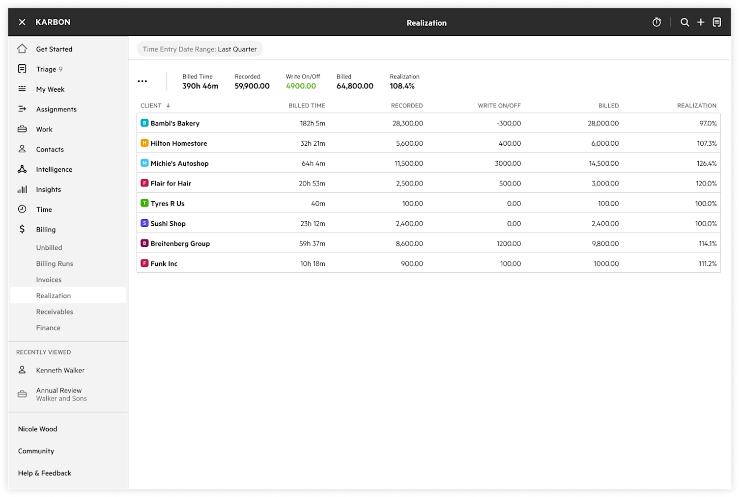 Karbon Release Notes – Summarize notes with Karbon AI, download ...