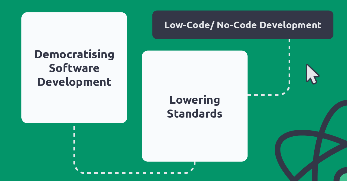 Cover Image for Low-Code/No-Code Development: Democratising Software Development or Lowering Standards?