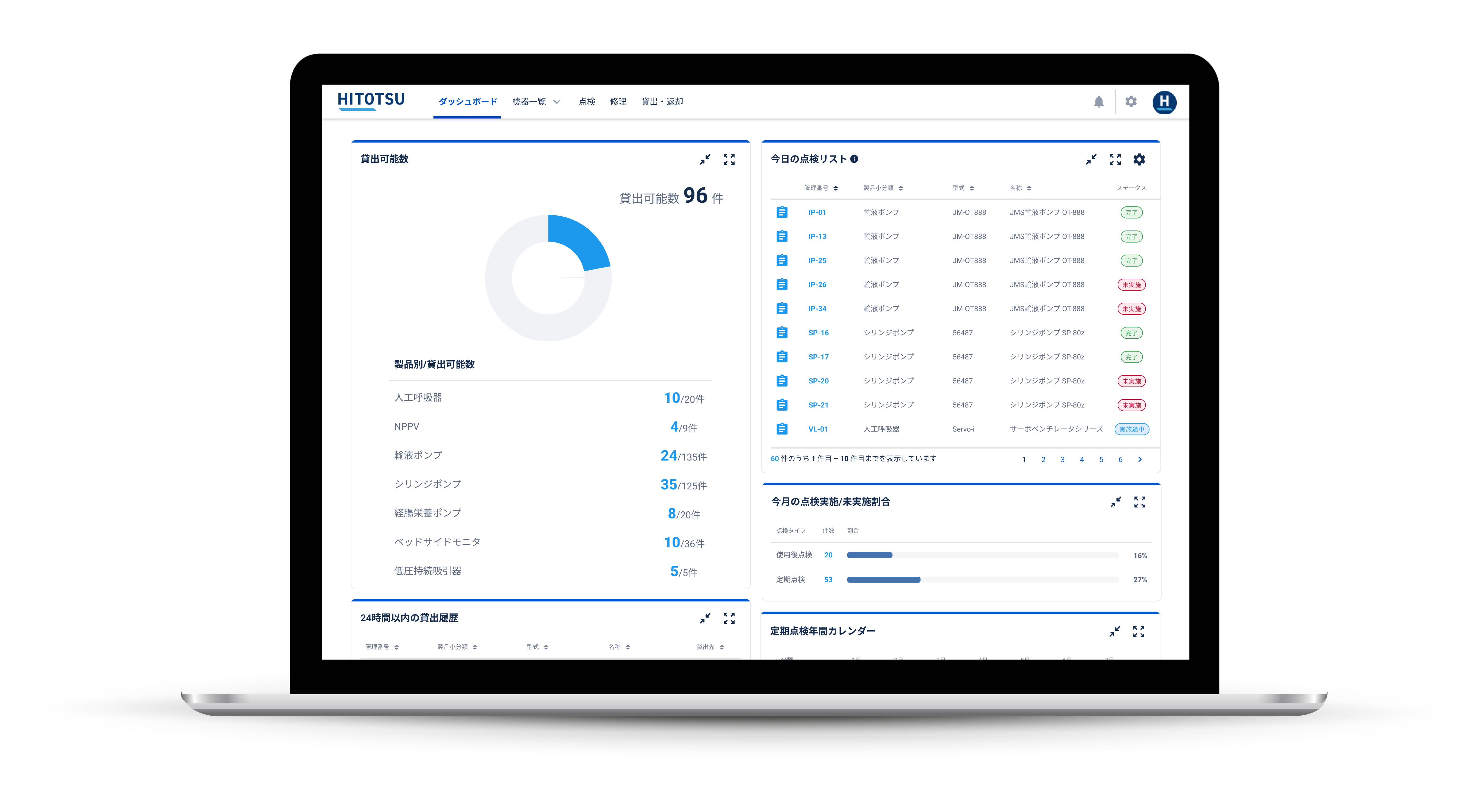 医療機器管理システム HITOTSU 時代の先を行くユーザー体験をご提供します
