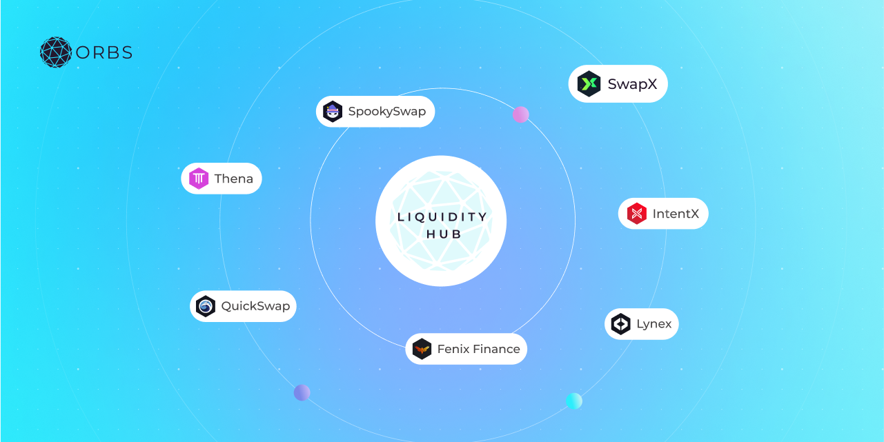 orbs-liquidity-hub-expands-supported-networks-on-quickswap-to-include-base-image2.png