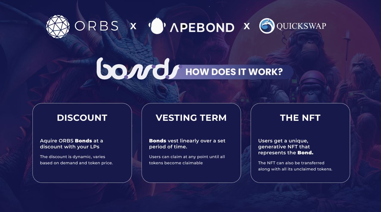 unveiling-quickswap-bonds-with-orbs-as-a-launch-partner-image1.jpg