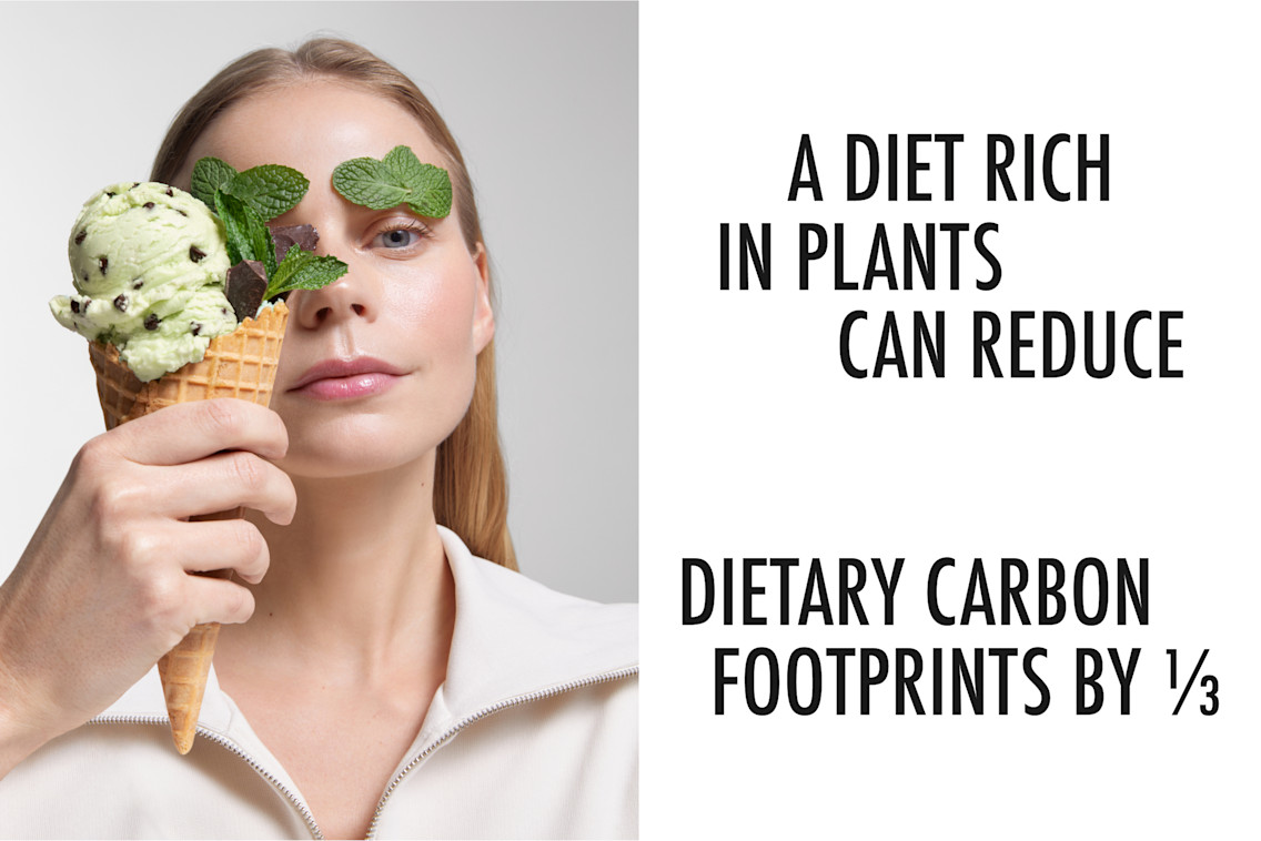 Woman with Mint eyebrows and Mint Ice cream Scoops and text "A diet rich in plants can reduce dietary carbon footprints by 1/3"