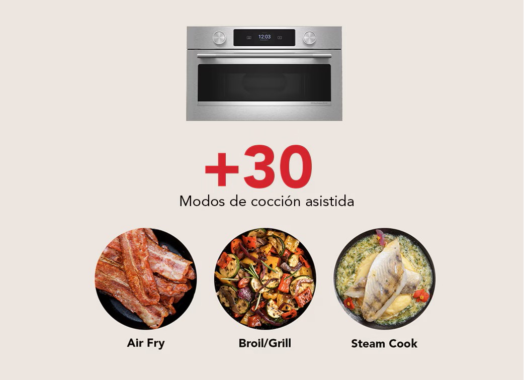 Modos de Cocción Asistida