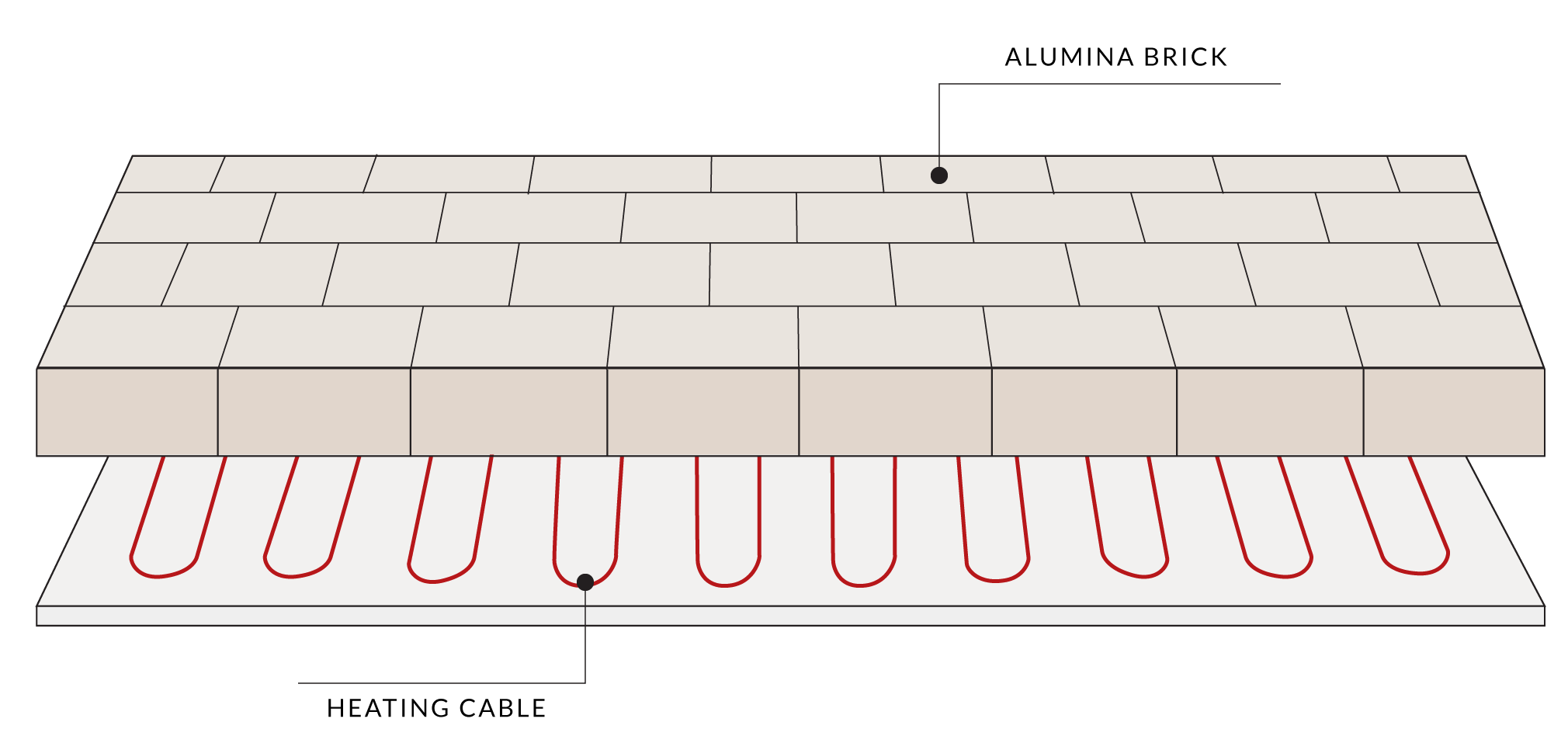 in-floor-heating-drawing